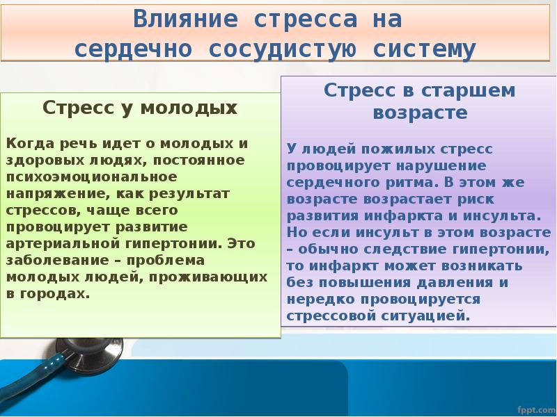 Стресс: причины, основные признаки и методы борьбы