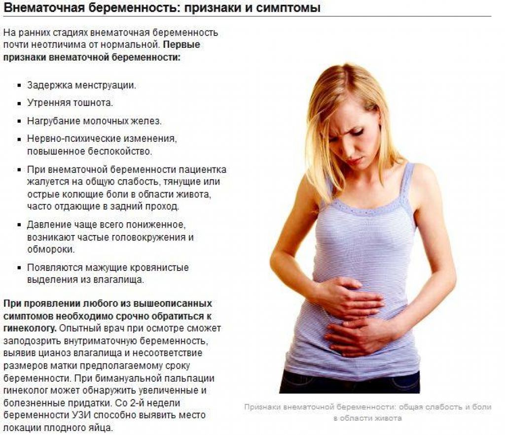 Сильные боли при ранней беременности