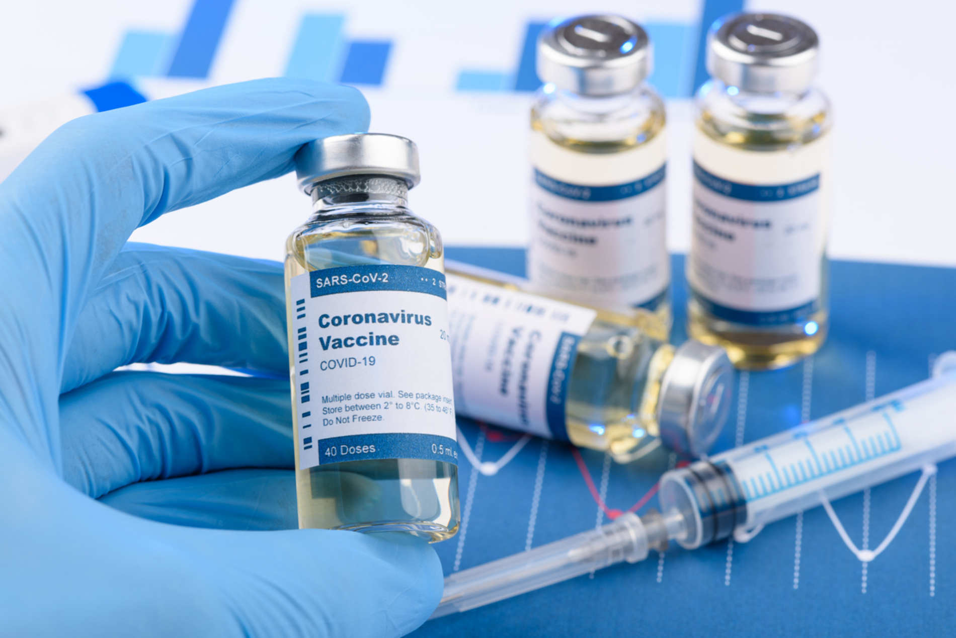 Российские вакцины от коронавируса