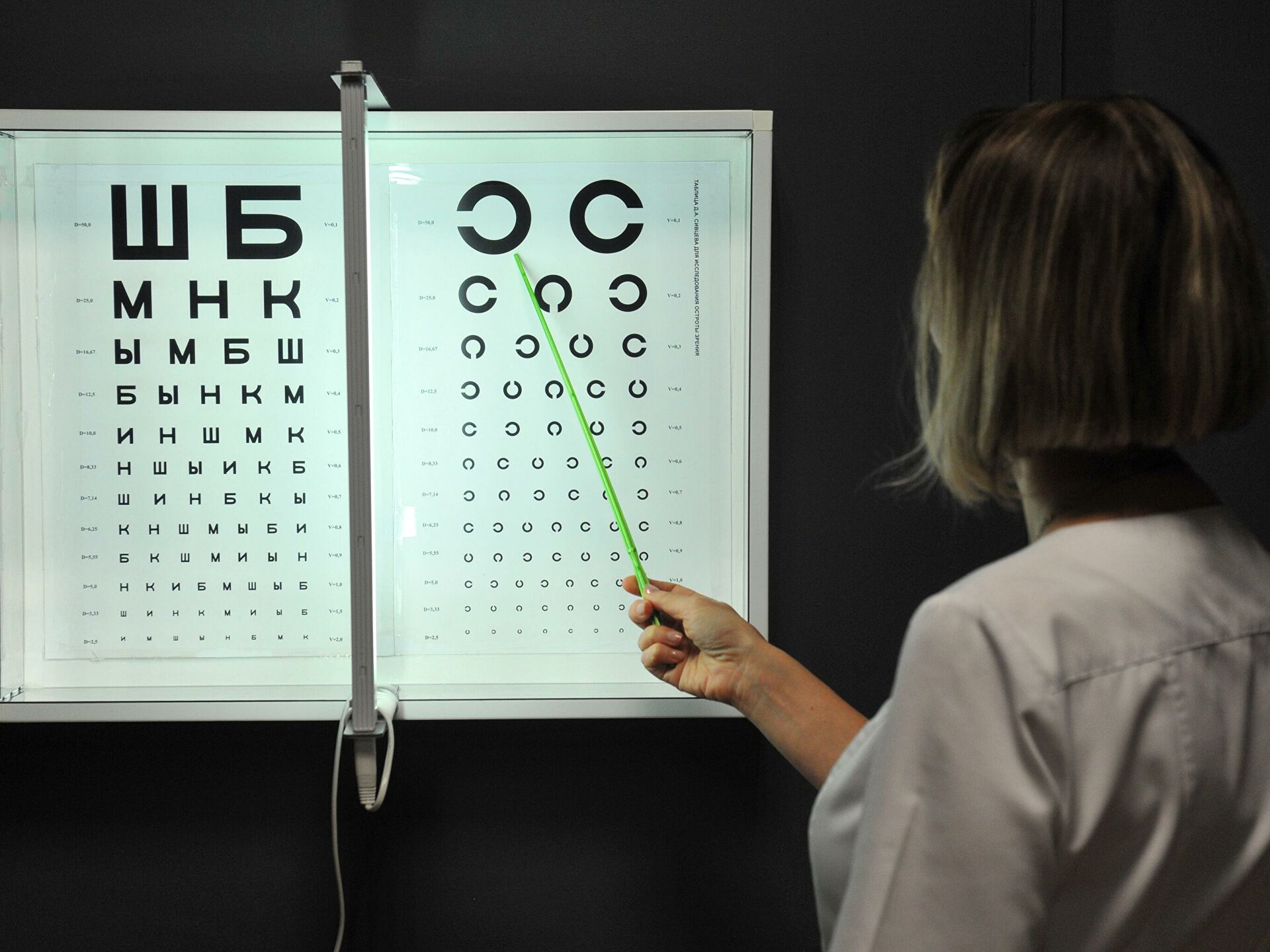 Ухудшение зрения: основные причины