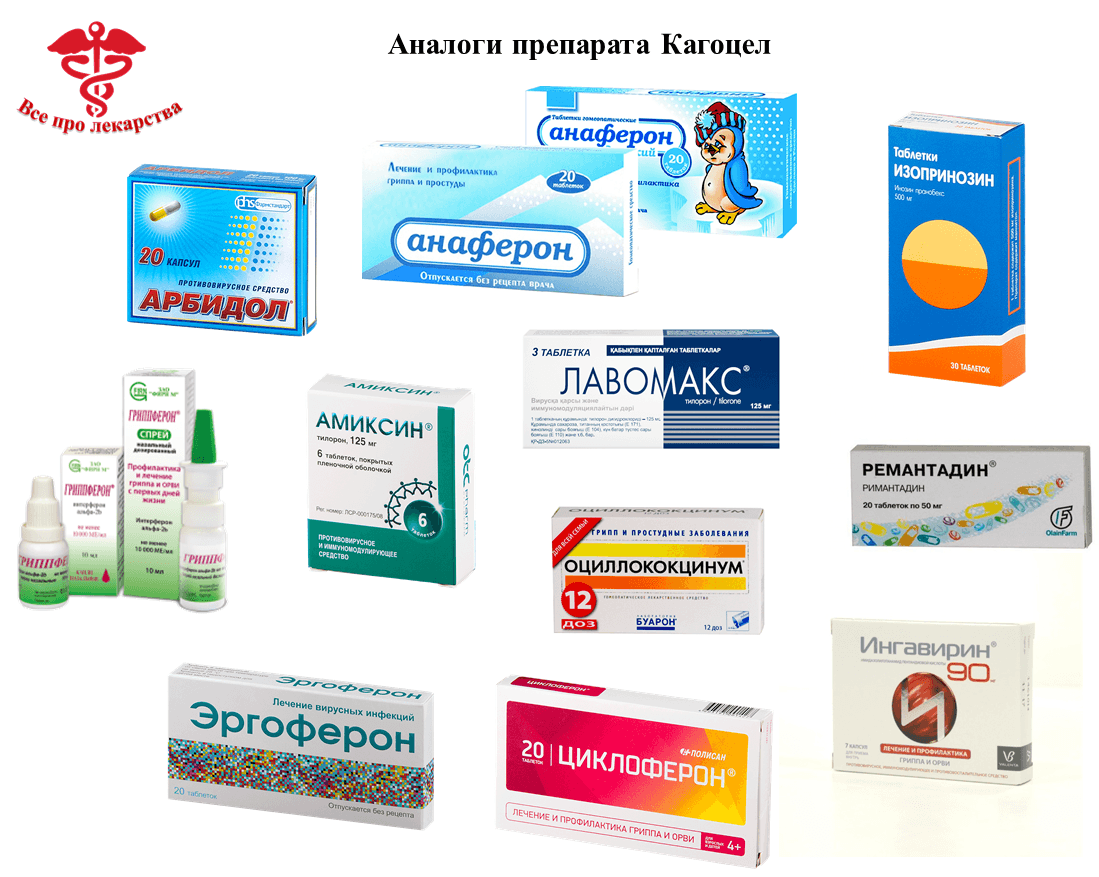 Лечение гриппа и простуды таблетки. Противовирусные препарат от ОРВИ российские. Противовирусные препараты для детей эффективные при простуде. Таблетки против гриппа и простуды эффективные противовирусные. Антивирусные таблетки от простуды для детей.