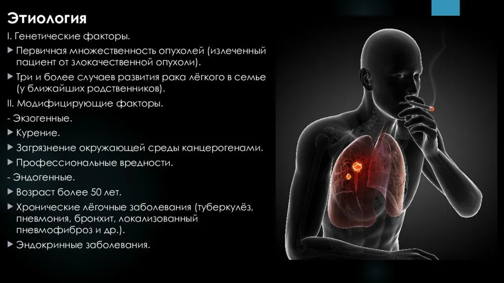 Рак легкого симптомы сколько живут. Симптомы при онкологии легких. Раковые заболевания легких. Симптомы онкологических заболеваний легких. Симптомы онкологии легких у мужчин.