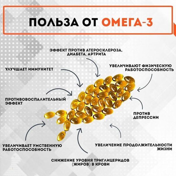 7 особенностей приема глюкозамина и хондроитина - нолтрекс.