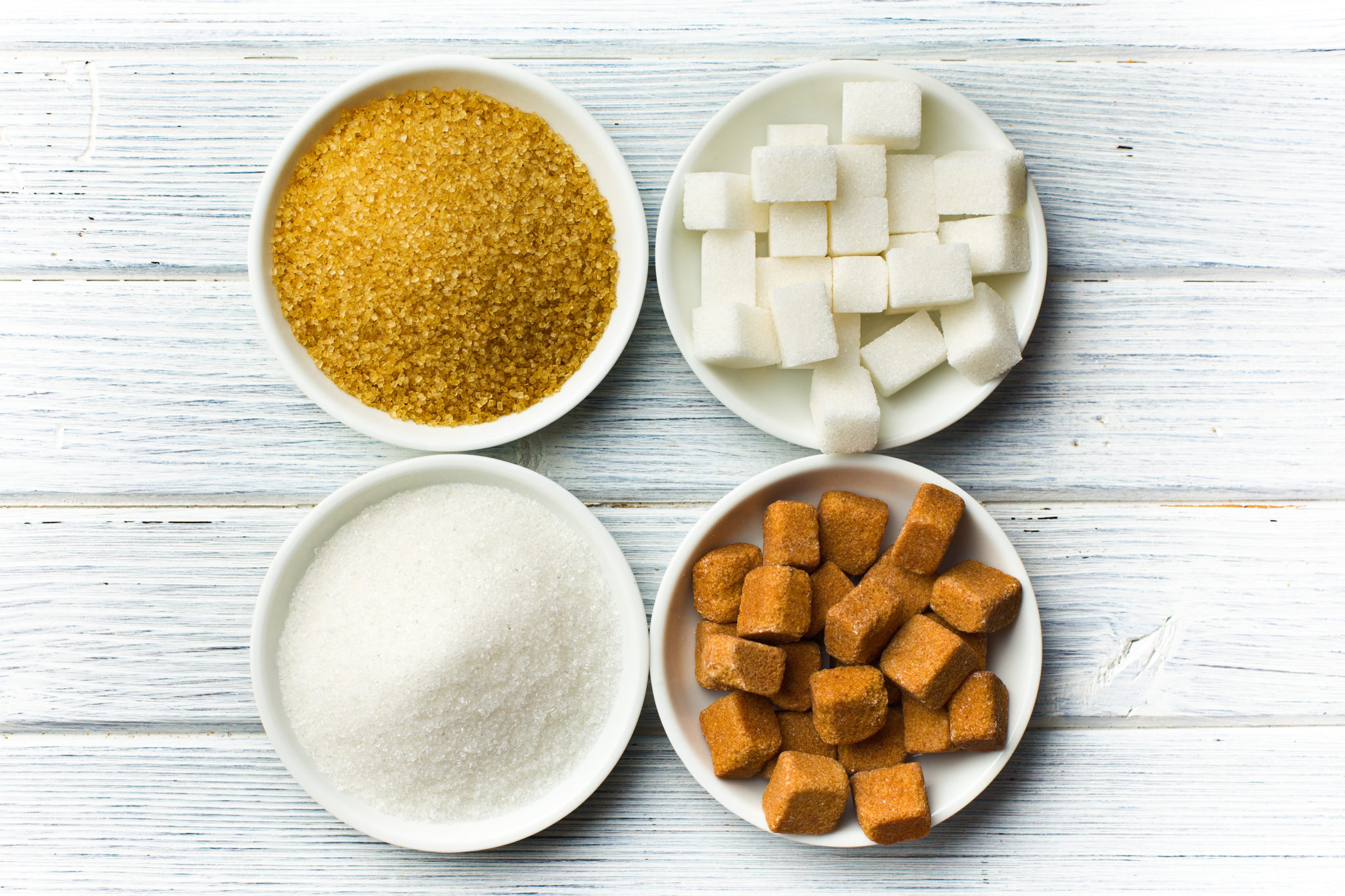 Самый простой сахар. Сахарозаменители в продуктах питания. Подсластители в пищевых продуктах. Природные подсластители. Виды сахара.
