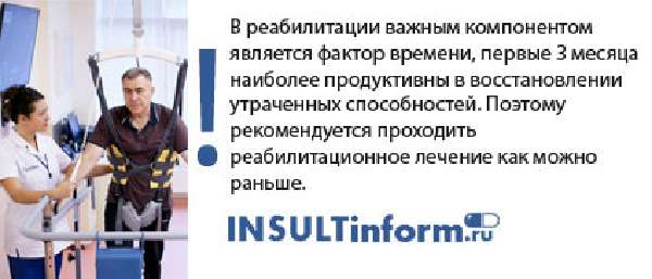 Реабилитация после инсульта в московском. Реабилитация после инсульта. Реабилитационный центр после инсульта. Реабилитационный центр после инсульта для лежачих. Реабилитация после инсульта по ОМС.