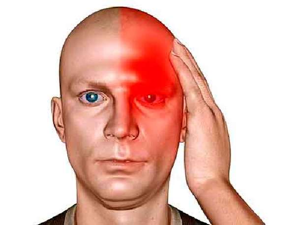 Глаукома и боль в голове