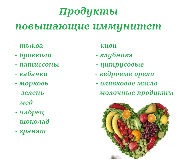 Продукты для укрепления иммунитета