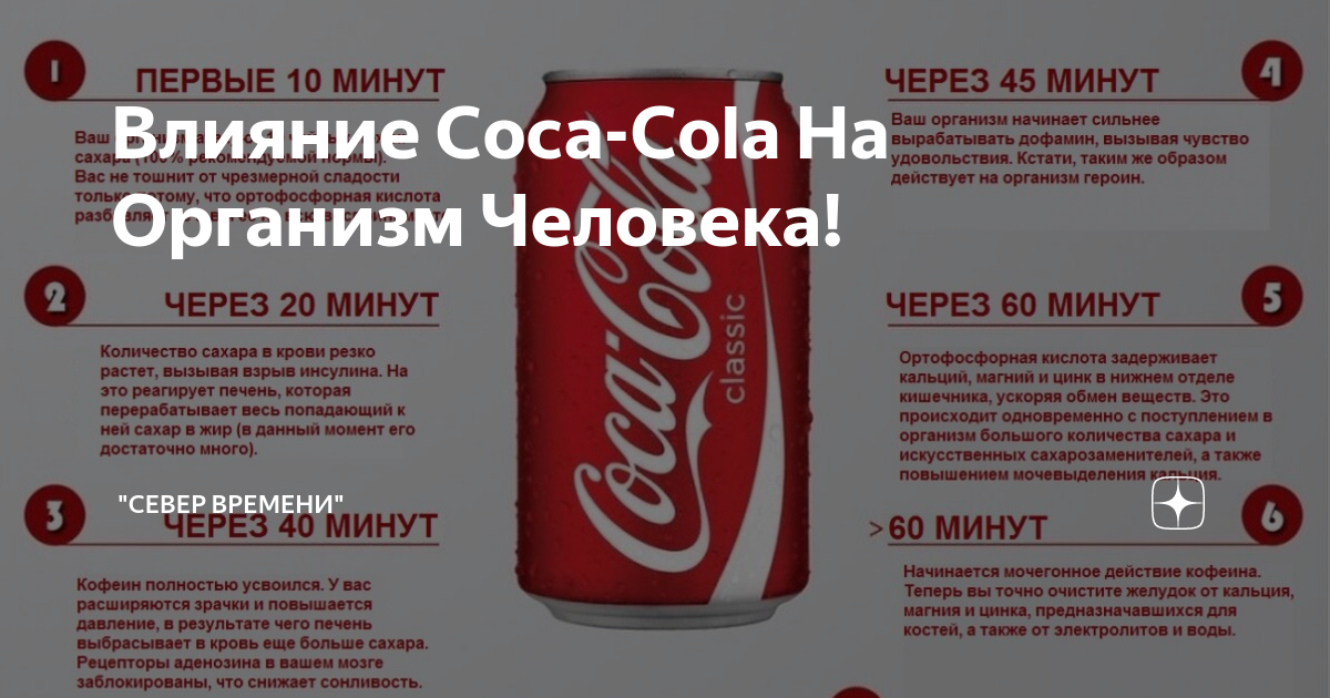 Сколько можно пить колу. Кока кола влияние на организм. Влияние Кока колы на организм человека. Влияние напитка Кока кола на организм человека. Воздействие организма на Кока колу.