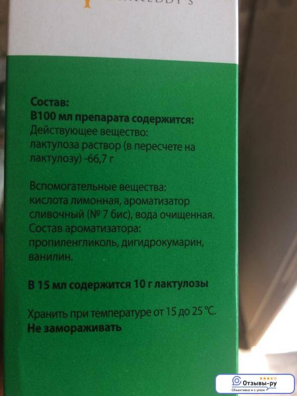 Эффективное слабительное средство быстрого действия