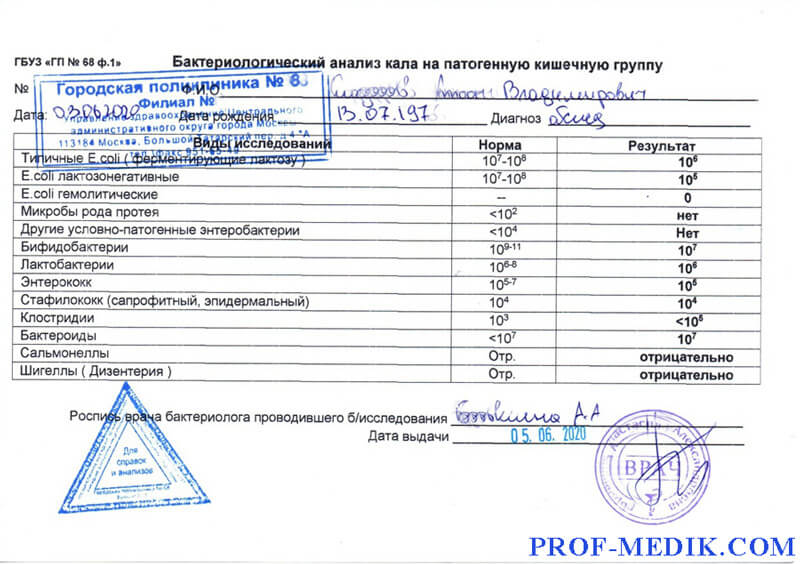 Нужны ли результаты. Анализ кала на бак посев. Анализ кала на патогенную группу кишечных бактерий. Анализ кала на кишечную группу для госпитализации. Результат исследования кала на кишечную группу.