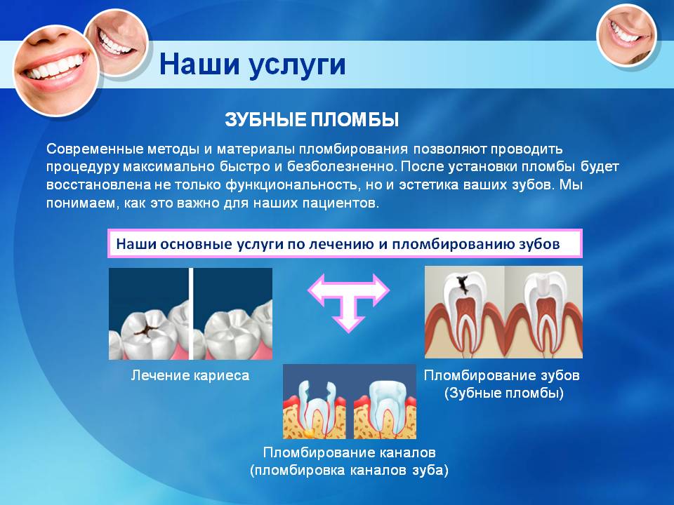 Как отличить зубы. Современные пломбы для зубов. Рекомендации после постановки пломбы. Современные методы пломбирования зубов.
