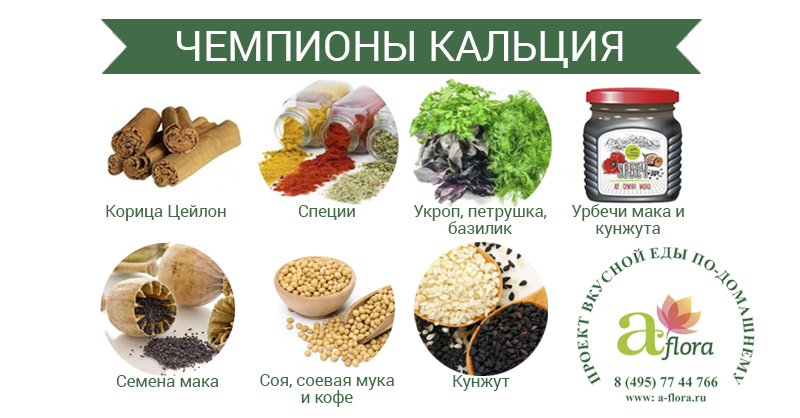 Избыток и недостаток селена - симптомы, причины, последствия, нормы * клиника диана в санкт-петербурге
