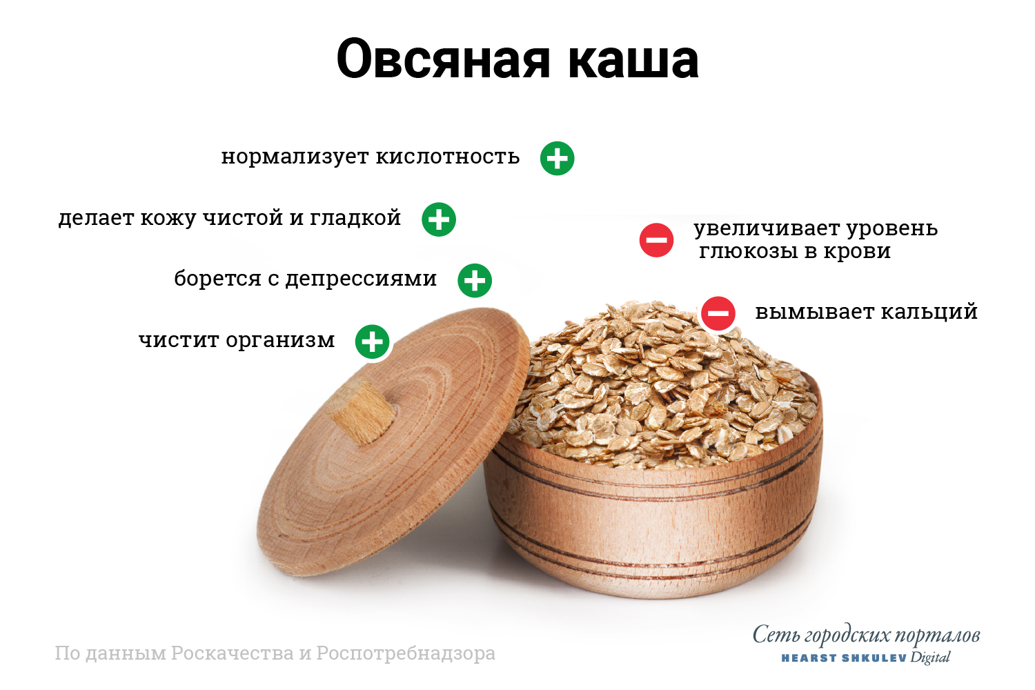 Можно ли утром есть гороховую кашу при