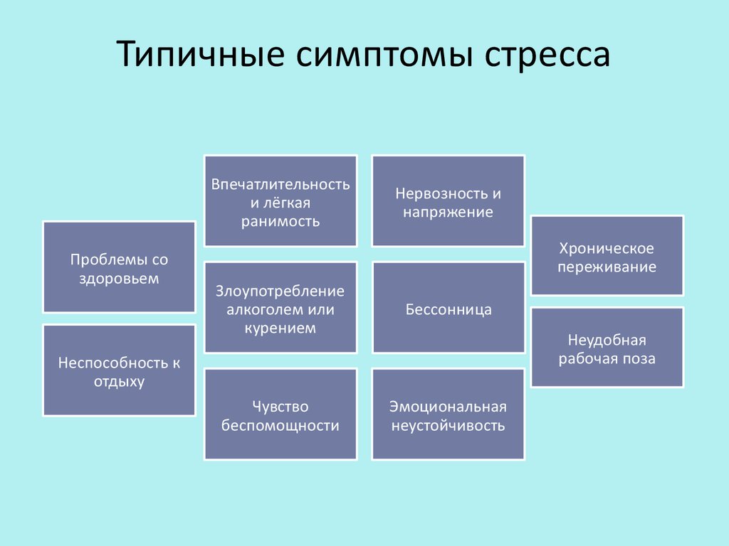 Синдром эмоционального выгорания: причины, последствия, профилактика | блог anti-age expert