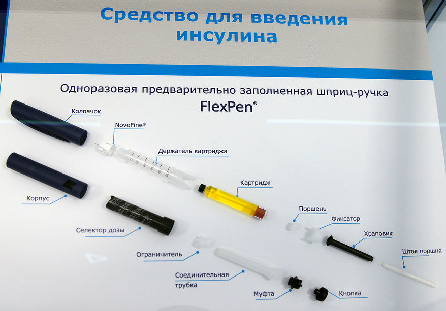 Можно хранить лекарство набранное в шприц. Строение шприца для инсулина. Алгоритм техники введения инсулина шприц. Инсулиновый шприц-ручка деления единицы.