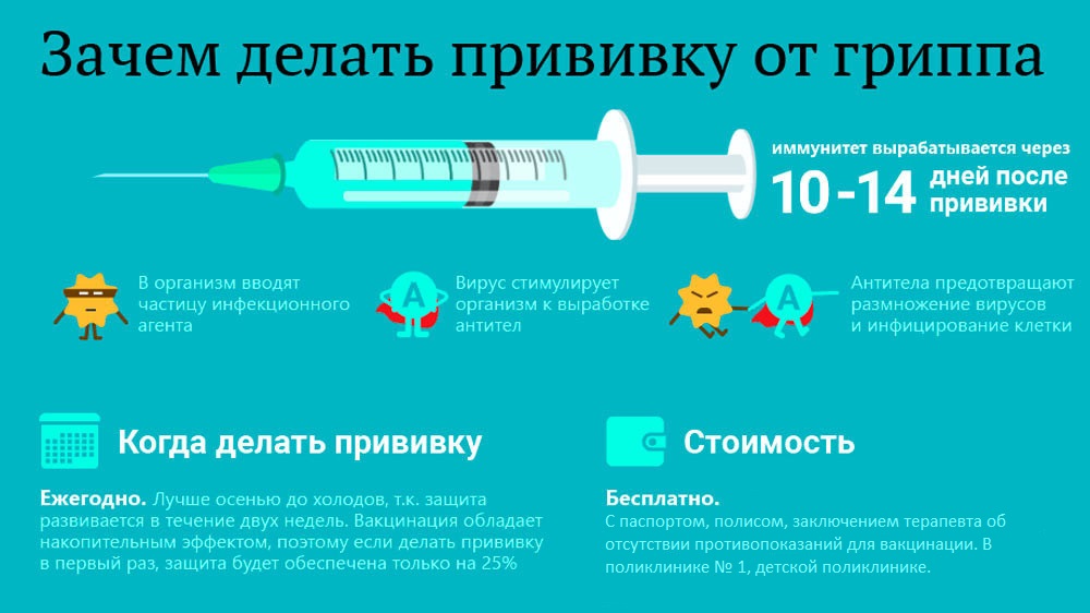 Профессор северинов сравнил российские и зарубежные вакцины от covid-19 - парламентская газета