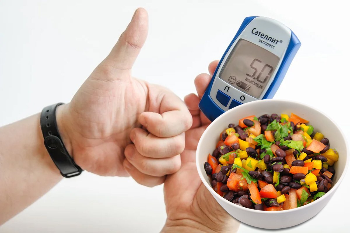 Сахарный диабет прием пищи