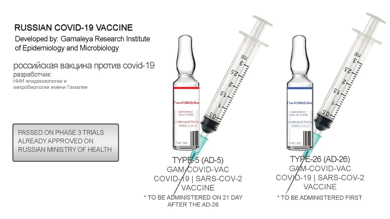 Вакцина cov 2