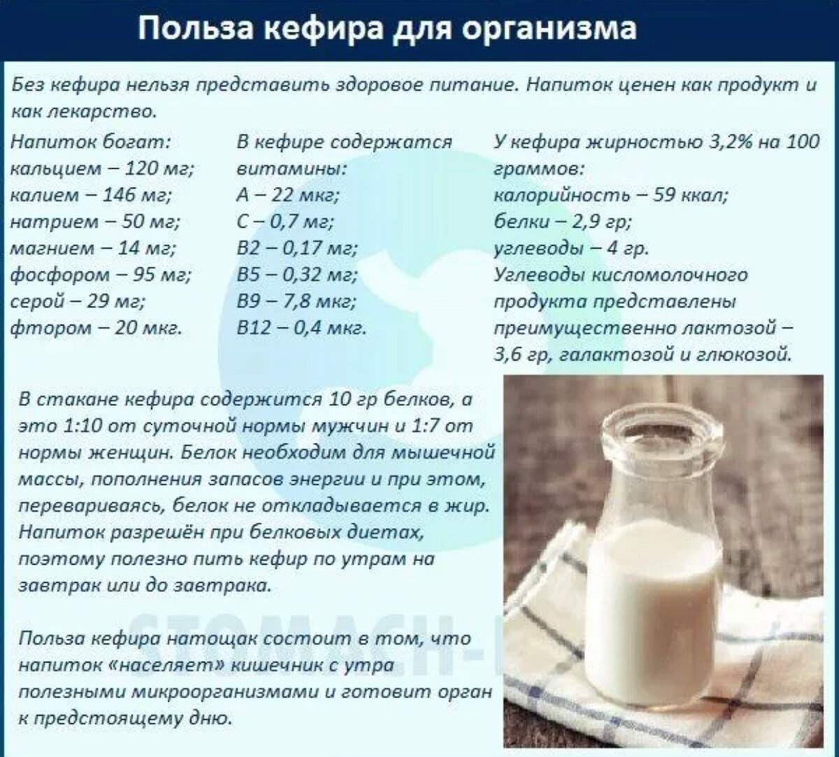 Можно ли пить алкоголь при гастрите?