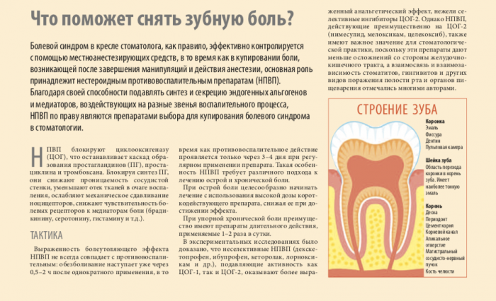 Болит зуб. Как помочь при зубной боли. Почему сильно зуб