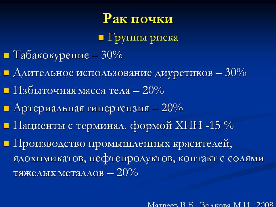 Рак почки - центр лечения онкологии см-клиники