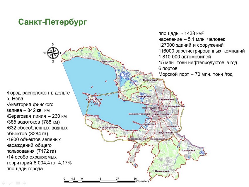 Экологические проблемы ленинградской области
