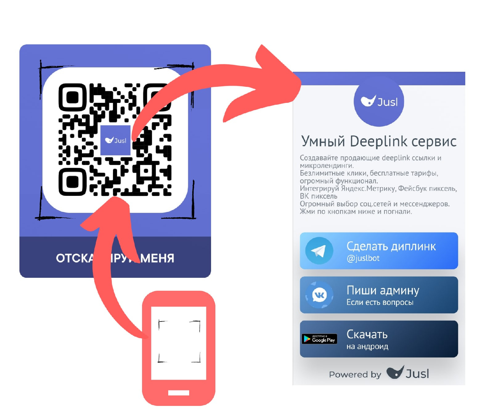 Перейти по коду с фото. Отсканируйте QR-код. QR код в магазине. Отсканировать QR. Динамический QR код.