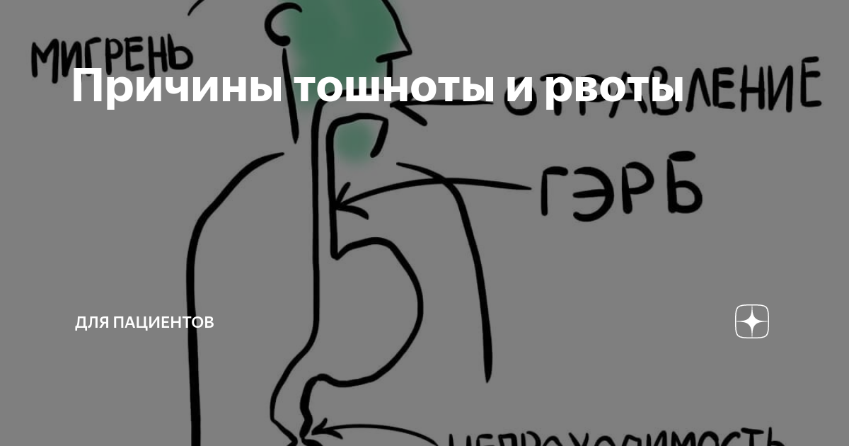 Тошнота днем без рвоты причины. Жест тошноты. Как убрать чувство тошноты. Советы от тошноты.