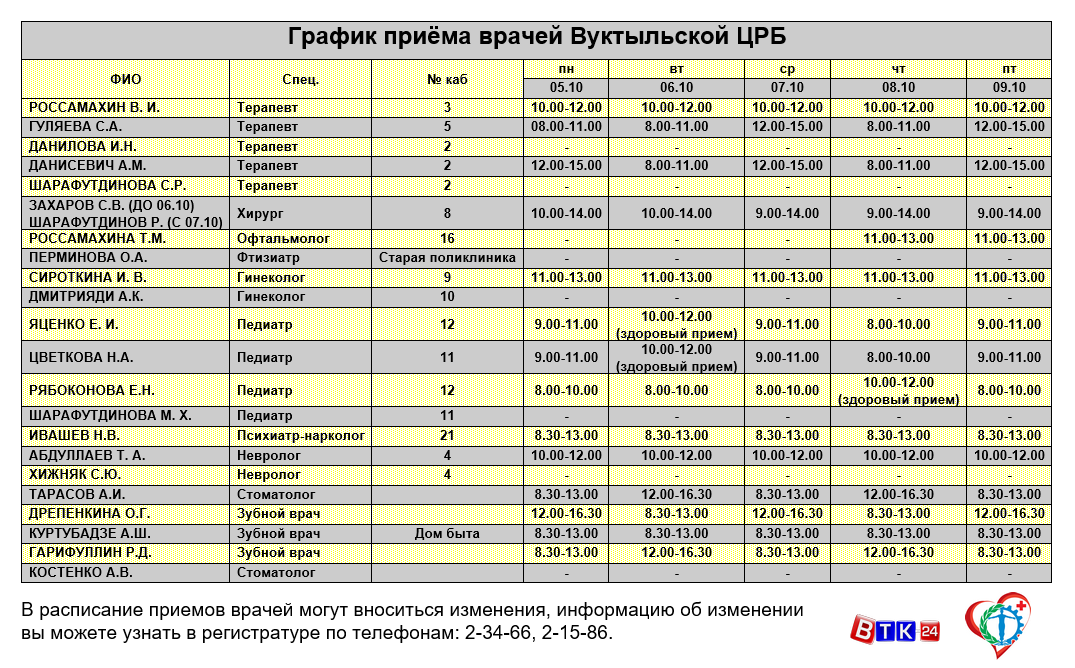 Детская поликлиника 33. Расписание врачей. График приема врачей. Расписание поликлиники. Расписание приема врачей ЦРБ.