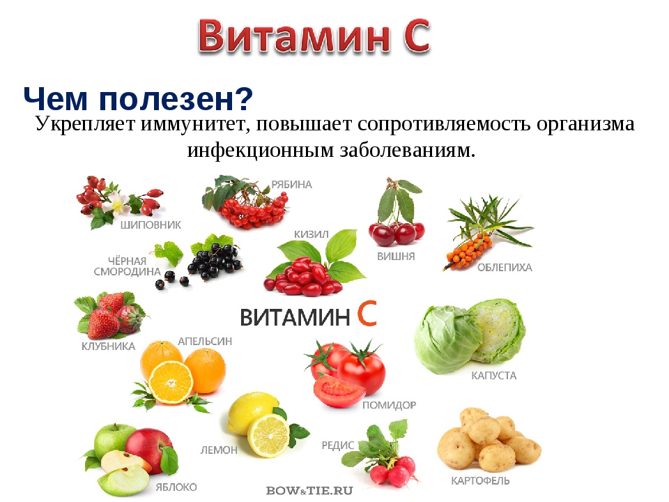 Что повышает и понижает уровень глюкозы в крови?