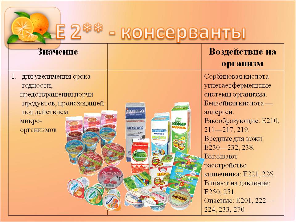 Как пищевые добавки под маркером "е" влияют на организм и что говорят исследования? | informburo.kz