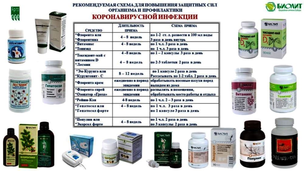 Омега-6